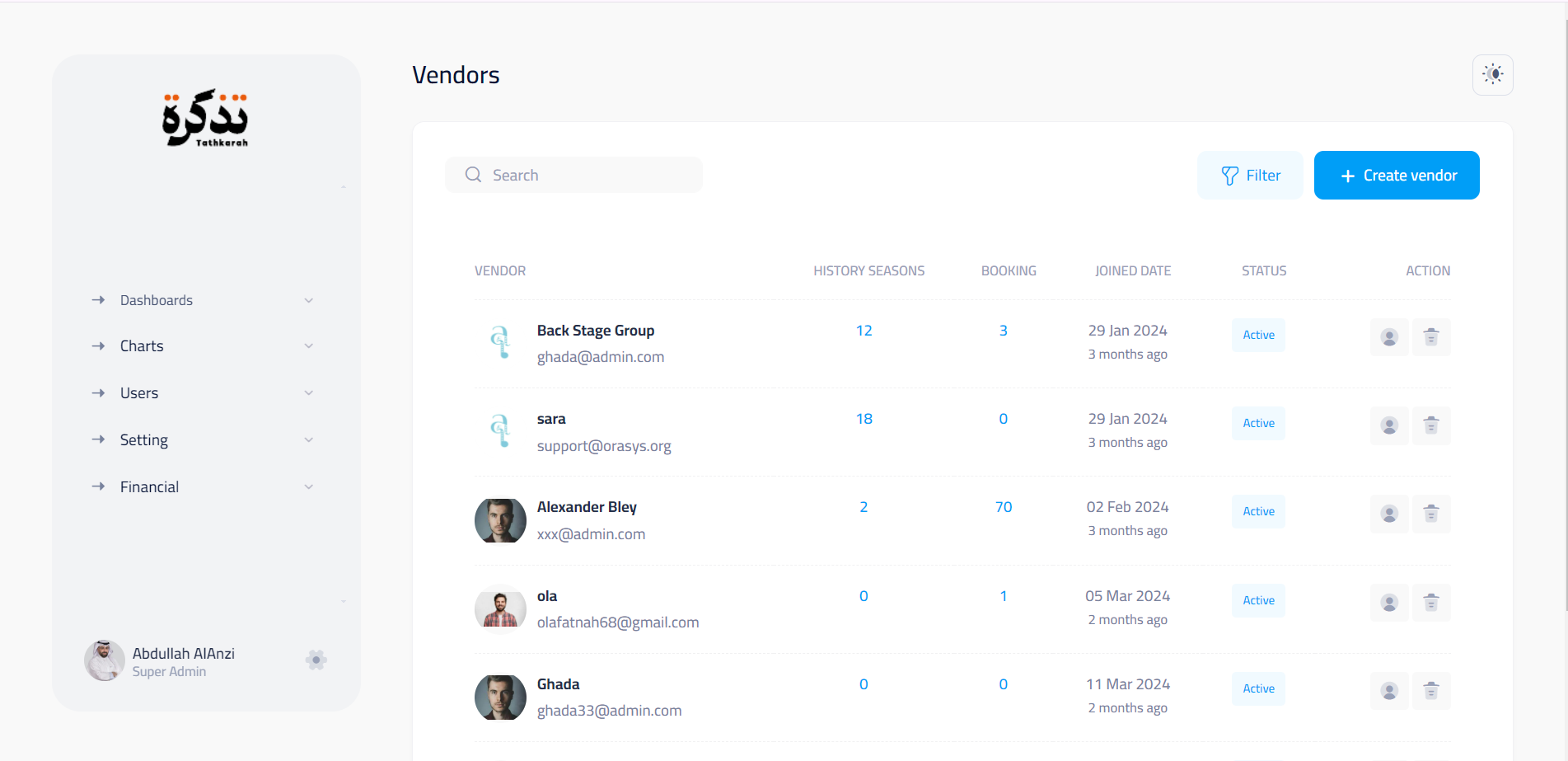 Vendors list