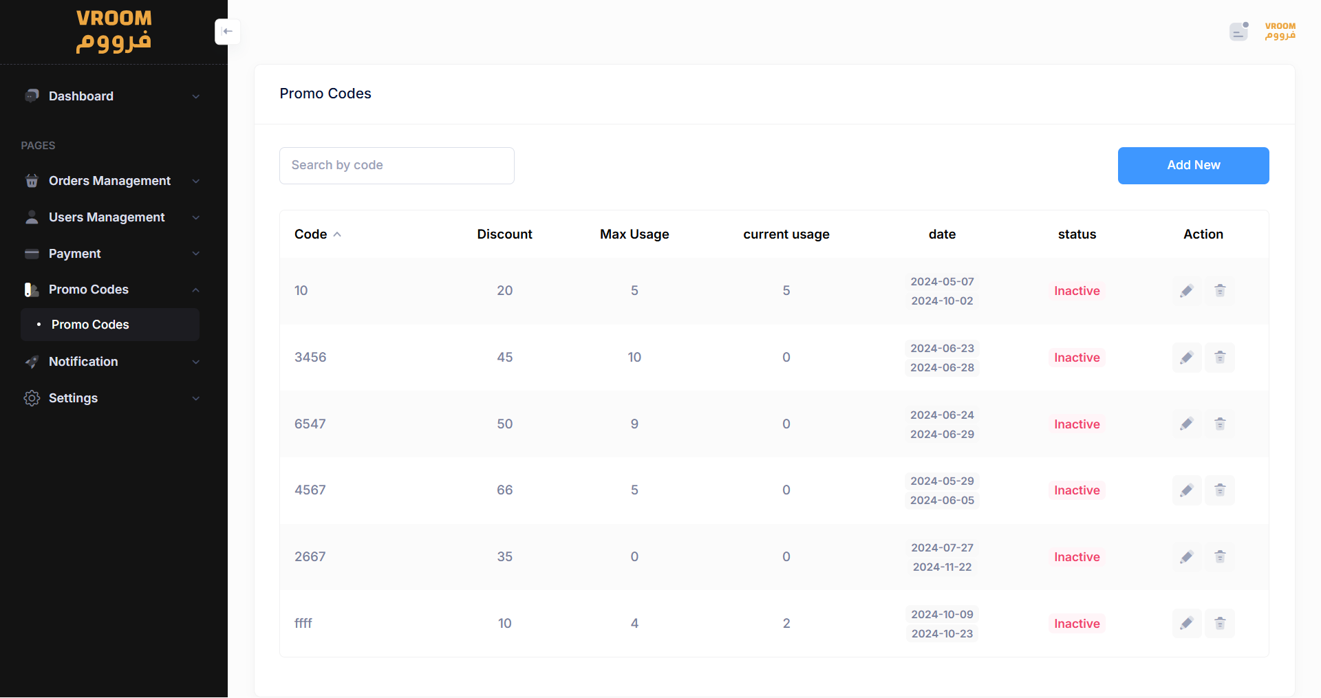 Promo codes with discount, usage, date range, and status