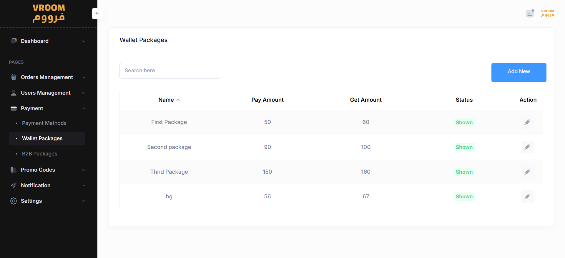 Wallet packages—tiers and status